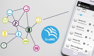 藍(lán)牙Mesh技術(shù)如何提升藍(lán)牙在物聯(lián)網(wǎng)領(lǐng)域的地位