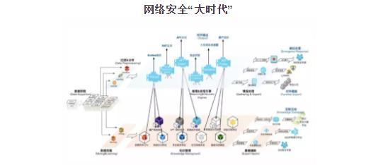 回望數博 盤點2019數博會驚艷亮相的十大網絡科技“黑科技”